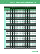 Preview for 61 page of Gree GMV6 VRF Manual