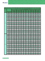 Preview for 64 page of Gree GMV6 VRF Manual