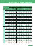 Preview for 65 page of Gree GMV6 VRF Manual