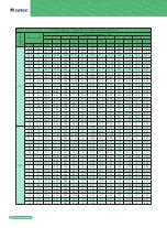 Preview for 66 page of Gree GMV6 VRF Manual