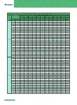 Preview for 70 page of Gree GMV6 VRF Manual