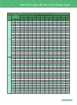 Preview for 71 page of Gree GMV6 VRF Manual