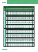 Preview for 86 page of Gree GMV6 VRF Manual