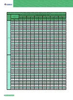 Preview for 90 page of Gree GMV6 VRF Manual