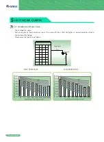 Preview for 104 page of Gree GMV6 VRF Manual