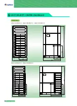 Preview for 106 page of Gree GMV6 VRF Manual