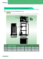 Preview for 108 page of Gree GMV6 VRF Manual