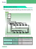 Preview for 116 page of Gree GMV6 VRF Manual