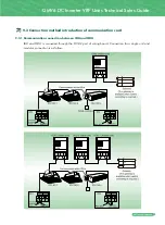 Preview for 125 page of Gree GMV6 VRF Manual