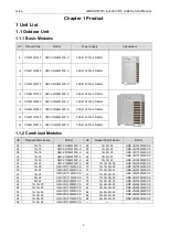 Preview for 4 page of Gree GMVVQ1015WM/C-X Service Manual