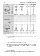 Preview for 7 page of Gree GMVVQ1015WM/C-X Service Manual