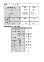 Preview for 14 page of Gree GMVVQ1015WM/C-X Service Manual