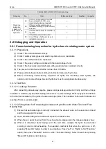 Preview for 23 page of Gree GMVVQ1015WM/C-X Service Manual