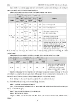 Preview for 34 page of Gree GMVVQ1015WM/C-X Service Manual