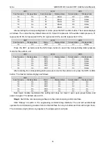 Preview for 36 page of Gree GMVVQ1015WM/C-X Service Manual