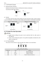 Preview for 48 page of Gree GMVVQ1015WM/C-X Service Manual