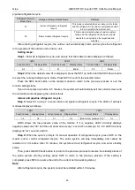 Preview for 52 page of Gree GMVVQ1015WM/C-X Service Manual