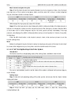 Preview for 53 page of Gree GMVVQ1015WM/C-X Service Manual