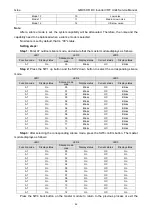 Preview for 55 page of Gree GMVVQ1015WM/C-X Service Manual