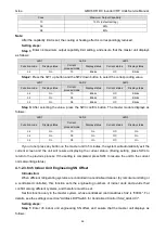 Preview for 58 page of Gree GMVVQ1015WM/C-X Service Manual