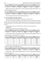 Preview for 59 page of Gree GMVVQ1015WM/C-X Service Manual