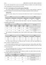 Preview for 61 page of Gree GMVVQ1015WM/C-X Service Manual