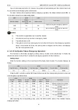 Preview for 63 page of Gree GMVVQ1015WM/C-X Service Manual