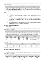 Preview for 65 page of Gree GMVVQ1015WM/C-X Service Manual