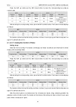 Preview for 66 page of Gree GMVVQ1015WM/C-X Service Manual