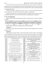 Preview for 69 page of Gree GMVVQ1015WM/C-X Service Manual