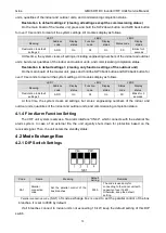 Preview for 75 page of Gree GMVVQ1015WM/C-X Service Manual