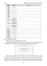 Preview for 87 page of Gree GMVVQ1015WM/C-X Service Manual