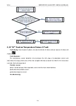 Preview for 105 page of Gree GMVVQ1015WM/C-X Service Manual