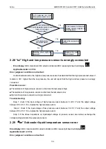 Preview for 110 page of Gree GMVVQ1015WM/C-X Service Manual