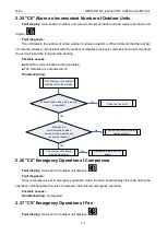 Preview for 116 page of Gree GMVVQ1015WM/C-X Service Manual