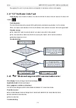 Preview for 118 page of Gree GMVVQ1015WM/C-X Service Manual