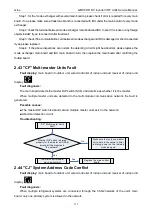 Preview for 119 page of Gree GMVVQ1015WM/C-X Service Manual