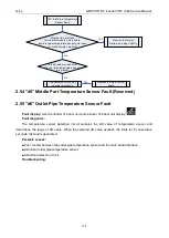 Preview for 126 page of Gree GMVVQ1015WM/C-X Service Manual