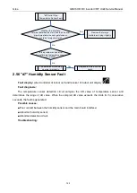 Preview for 127 page of Gree GMVVQ1015WM/C-X Service Manual