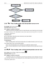 Preview for 133 page of Gree GMVVQ1015WM/C-X Service Manual