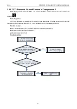 Preview for 153 page of Gree GMVVQ1015WM/C-X Service Manual