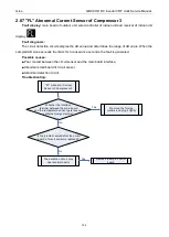 Preview for 154 page of Gree GMVVQ1015WM/C-X Service Manual