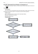 Preview for 155 page of Gree GMVVQ1015WM/C-X Service Manual