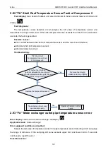 Preview for 159 page of Gree GMVVQ1015WM/C-X Service Manual