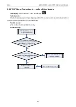 Preview for 163 page of Gree GMVVQ1015WM/C-X Service Manual