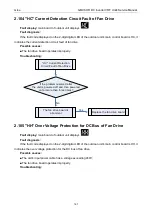 Preview for 169 page of Gree GMVVQ1015WM/C-X Service Manual