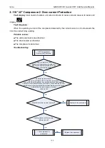 Preview for 174 page of Gree GMVVQ1015WM/C-X Service Manual