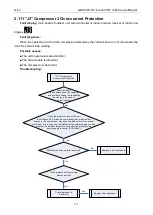 Preview for 175 page of Gree GMVVQ1015WM/C-X Service Manual