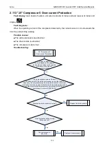 Preview for 177 page of Gree GMVVQ1015WM/C-X Service Manual