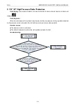 Preview for 181 page of Gree GMVVQ1015WM/C-X Service Manual